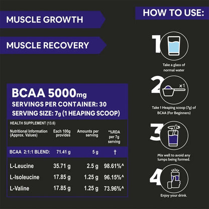 Carbamide_Forte_BCAA_5000_Blueberry_Info_InstaSport