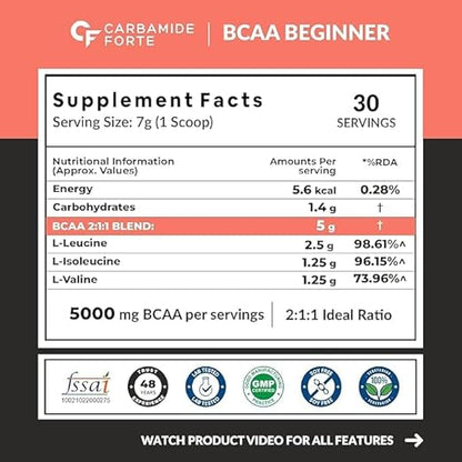 Carbamide_Forte_BCAA_Peach_Info_InstaSport