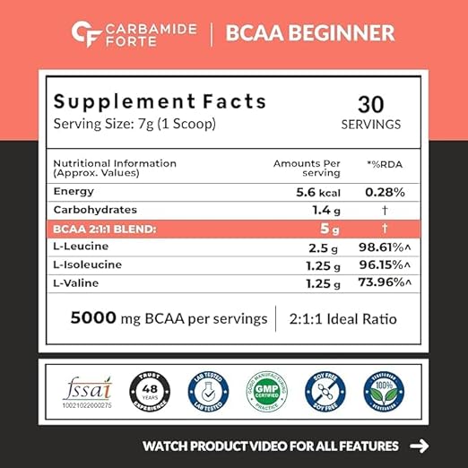 Carbamide_Forte_BCAA_Peach_Info_InstaSport