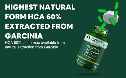 Carbamide_Forte_Garcinia_Cambogia_HCA_InstaSport