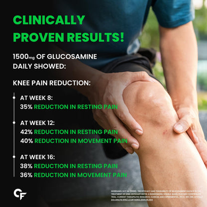 Carbamide_Forte_Joint_Support_Joints_InstaSport