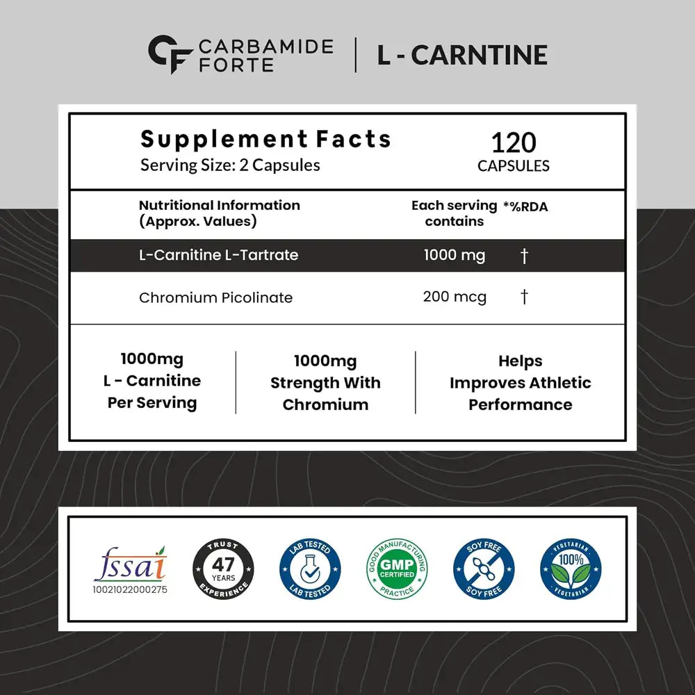 Carbamide_Forte_L_Carnitine_L_Tartrate_Weight_Loss_Nutri_Table_InstaSport
