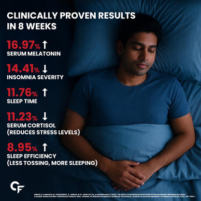 Carbamide_Forte_Magnesium_Supplements_Berry_Lemon_info_InstaSport