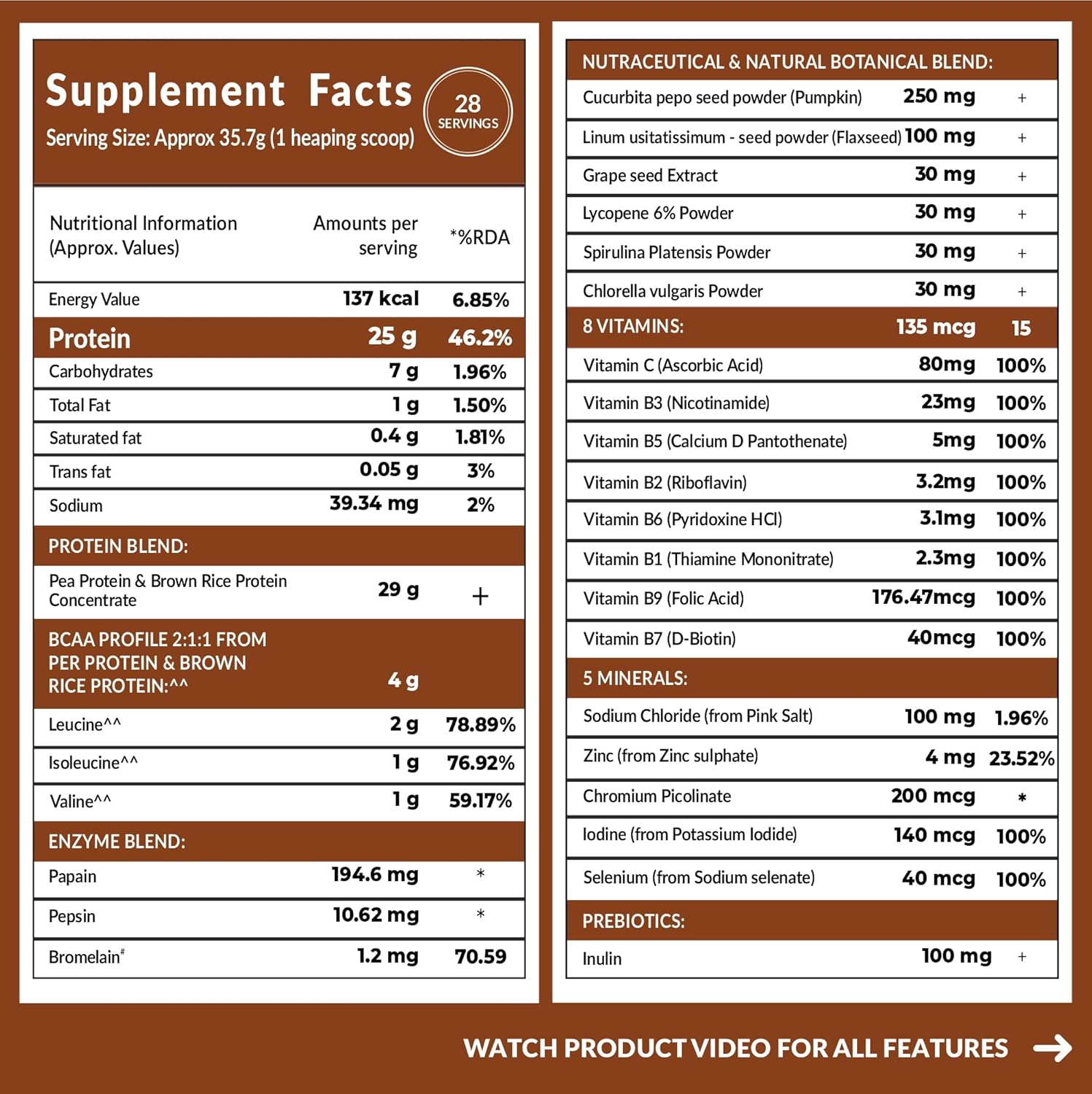 Carbamide_Forte_Plant_Protein_Cafe_Mocha_Nutri_InstaSport