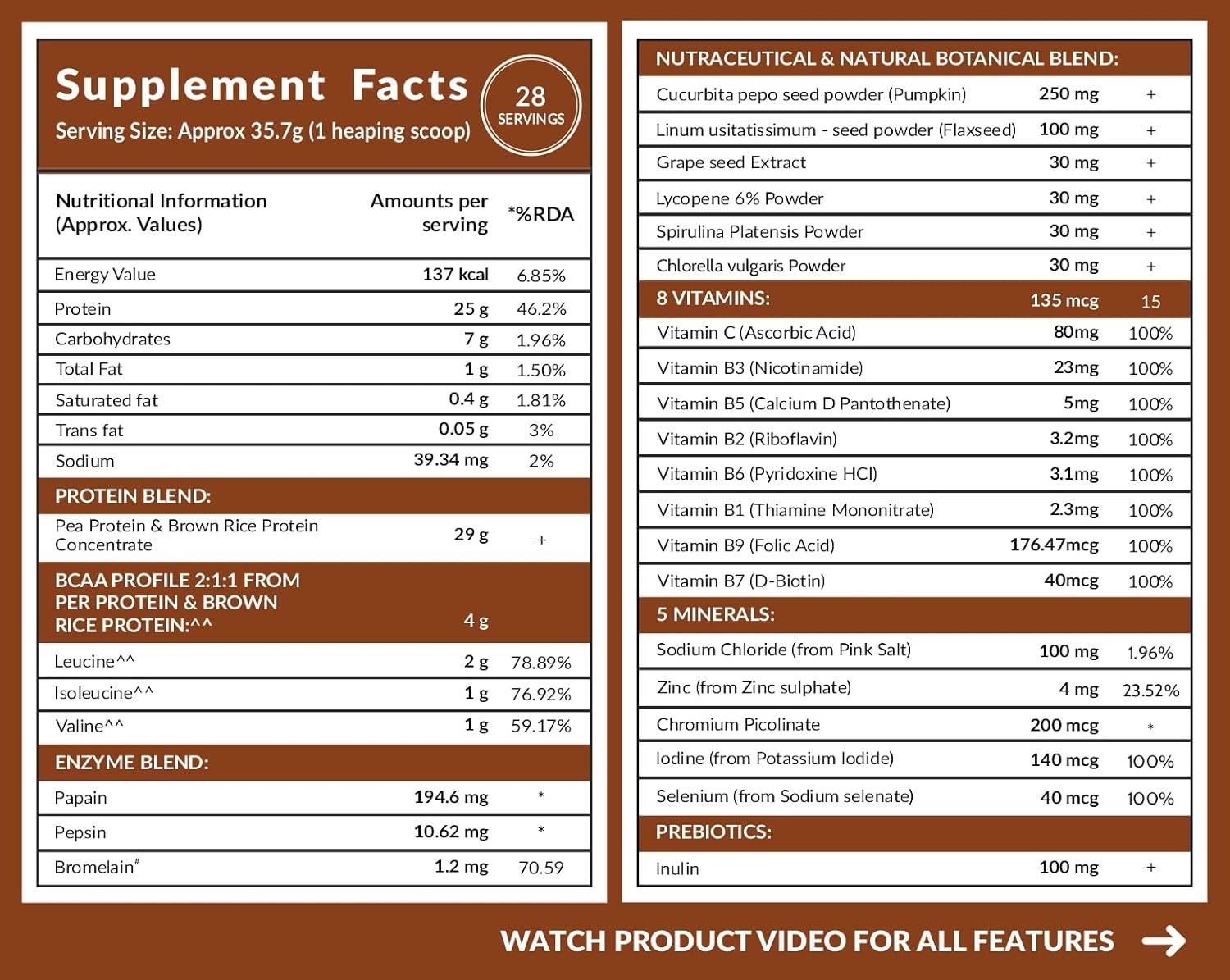 Carbamide_Forte_Plant_Protein_Chocolate_Nutri_InstaSport