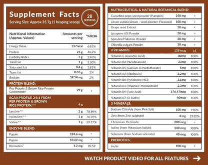 Carbamide_Forte_Plant_Protein_Chocolate_Nutri_InstaSport