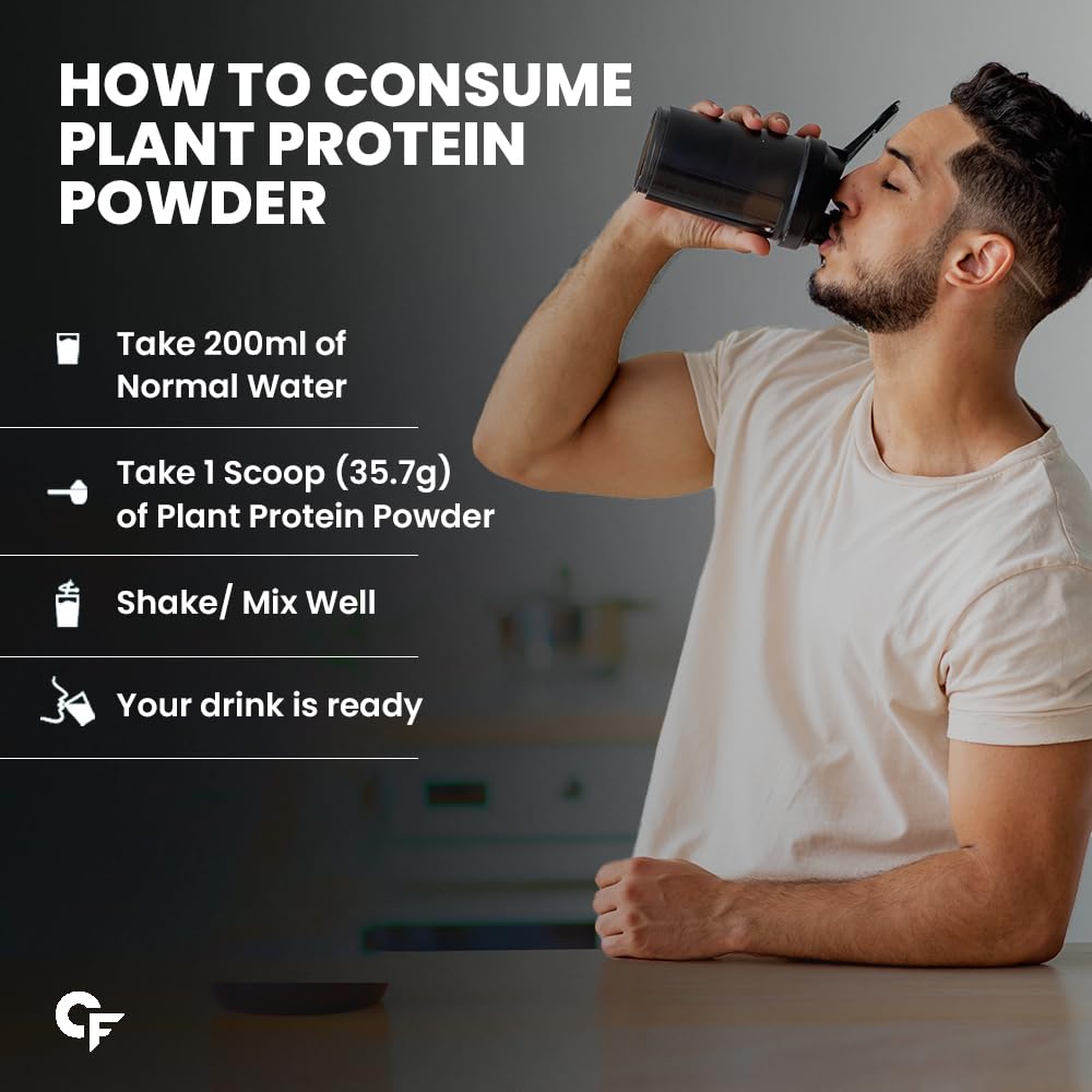 Carbamide_Forte_Plant_Protein_Powder_Alphonso_Mango_How_InstaSport