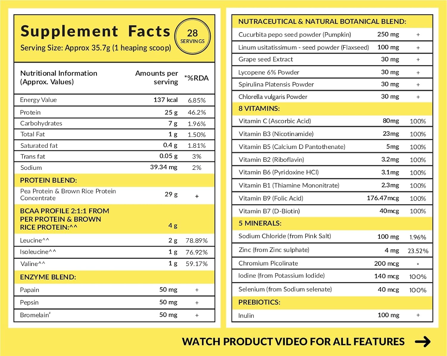 Carbamide_Forte_Plant_Protein_Powder_Alphonso_Mango_Nutri_InstaSport
