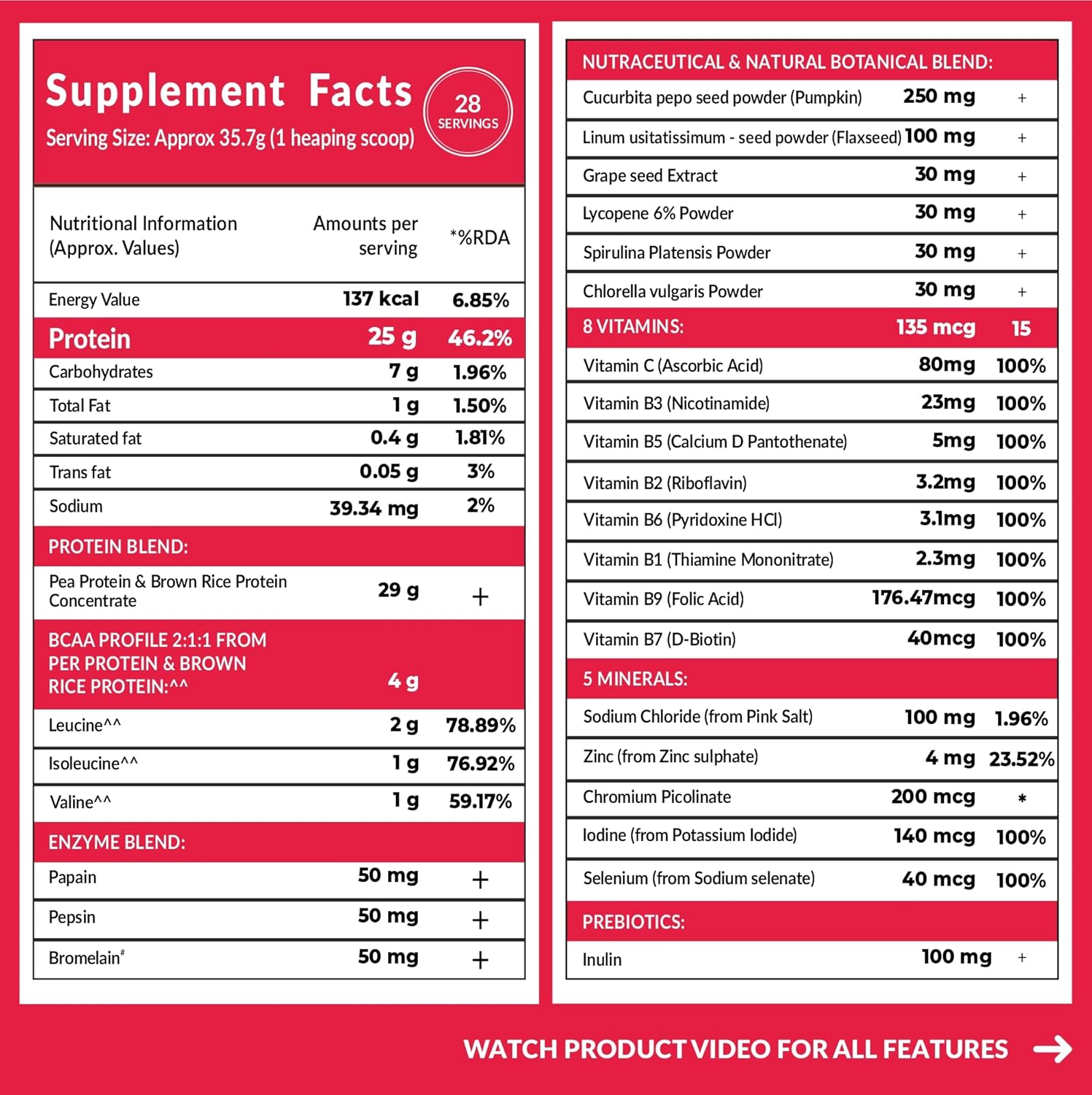 Carbamide_Forte_Plant_Protein_WaterMelon_Nutri_InstaSport