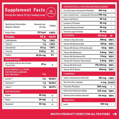 Carbamide_Forte_Plant_Protein_WaterMelon_Nutri_InstaSport