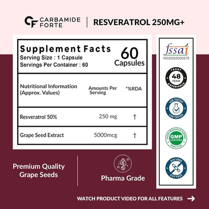 Carbamide_Forte_Resveratrol_250_MG_Nutri_InstaSport