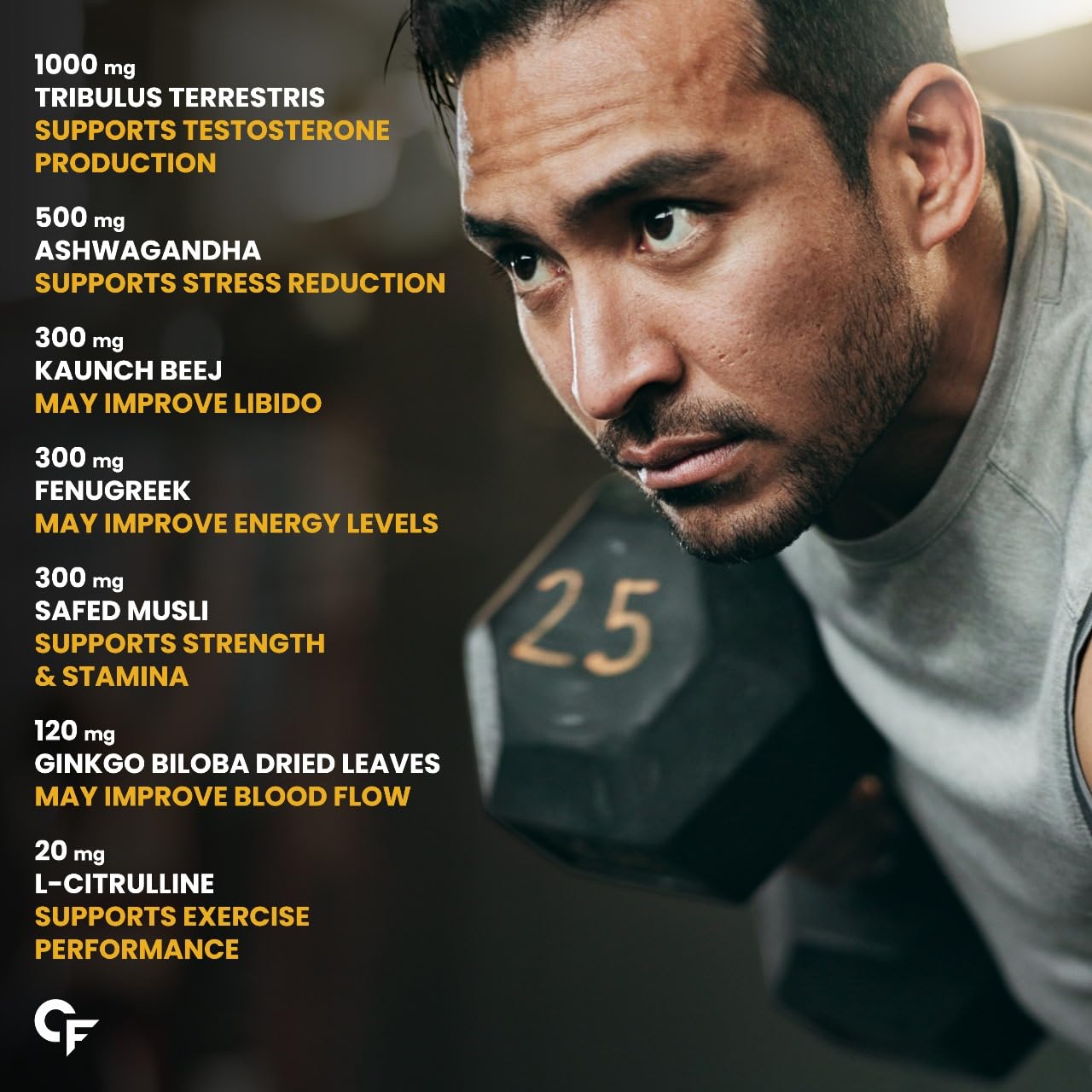 Carbamide_Forte_Testosterone_Booster_7X_1000MG_InstaSport