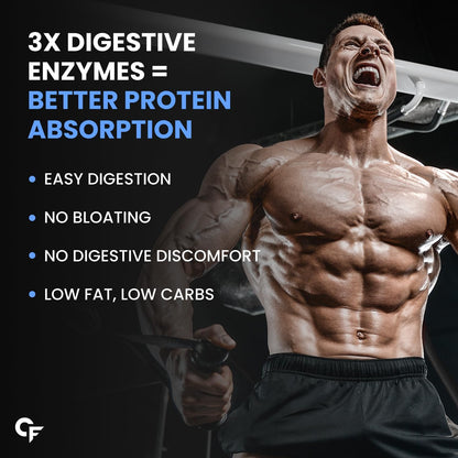 Carbamide_Forte_Whey_Isolate_Matrix_Protein_Belgian_Chocolate_3X_InstaSport
