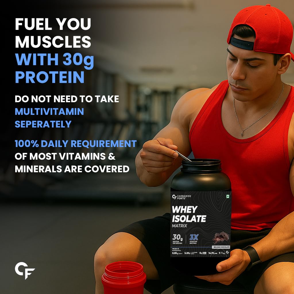 Carbamide_Forte_Whey_Isolate_Matrix_Protein_Belgian_Chocolate_Creative_InstaSport