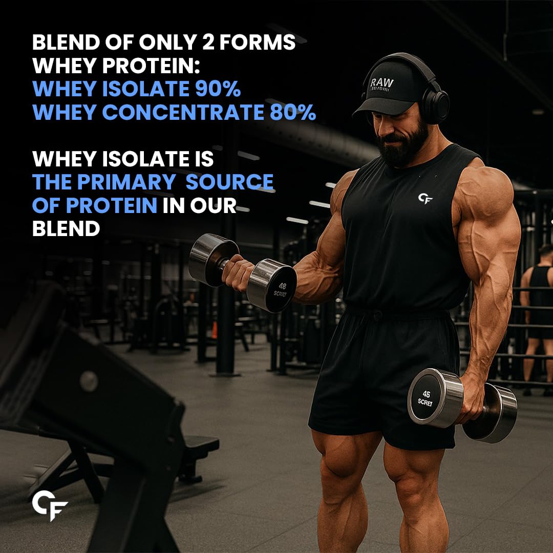 Carbamide_Forte_Whey_Isolate_Matrix_Protein_Belgian_Chocolate_Info_InstaSport