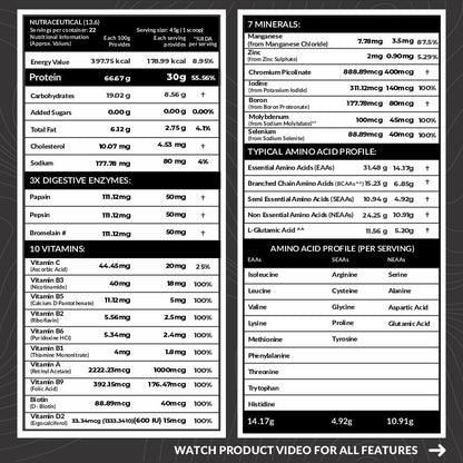 Carbamide_Forte_Whey_Isolate_Matrix_Protein_Belgian_Chocolate_Nutri_InstaSport