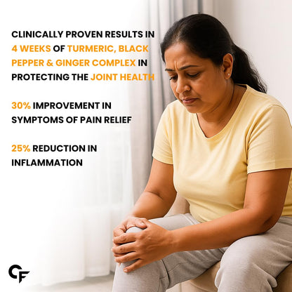 Carbamive_Forte_Curcumin_1500_Creative2_InstaSport