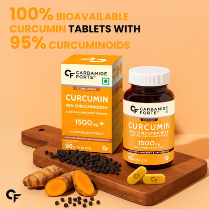 Carbamive_Forte_Curcumin_1500_creative_InstaSport