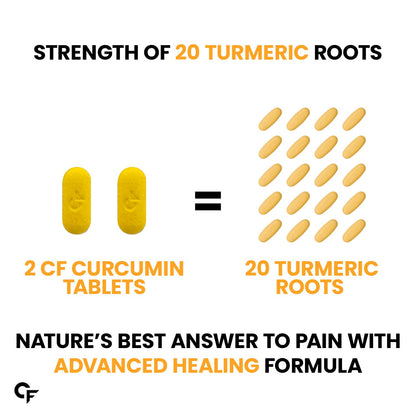 Carbamide Forte Curcumin 1500mg + 60 Tabs