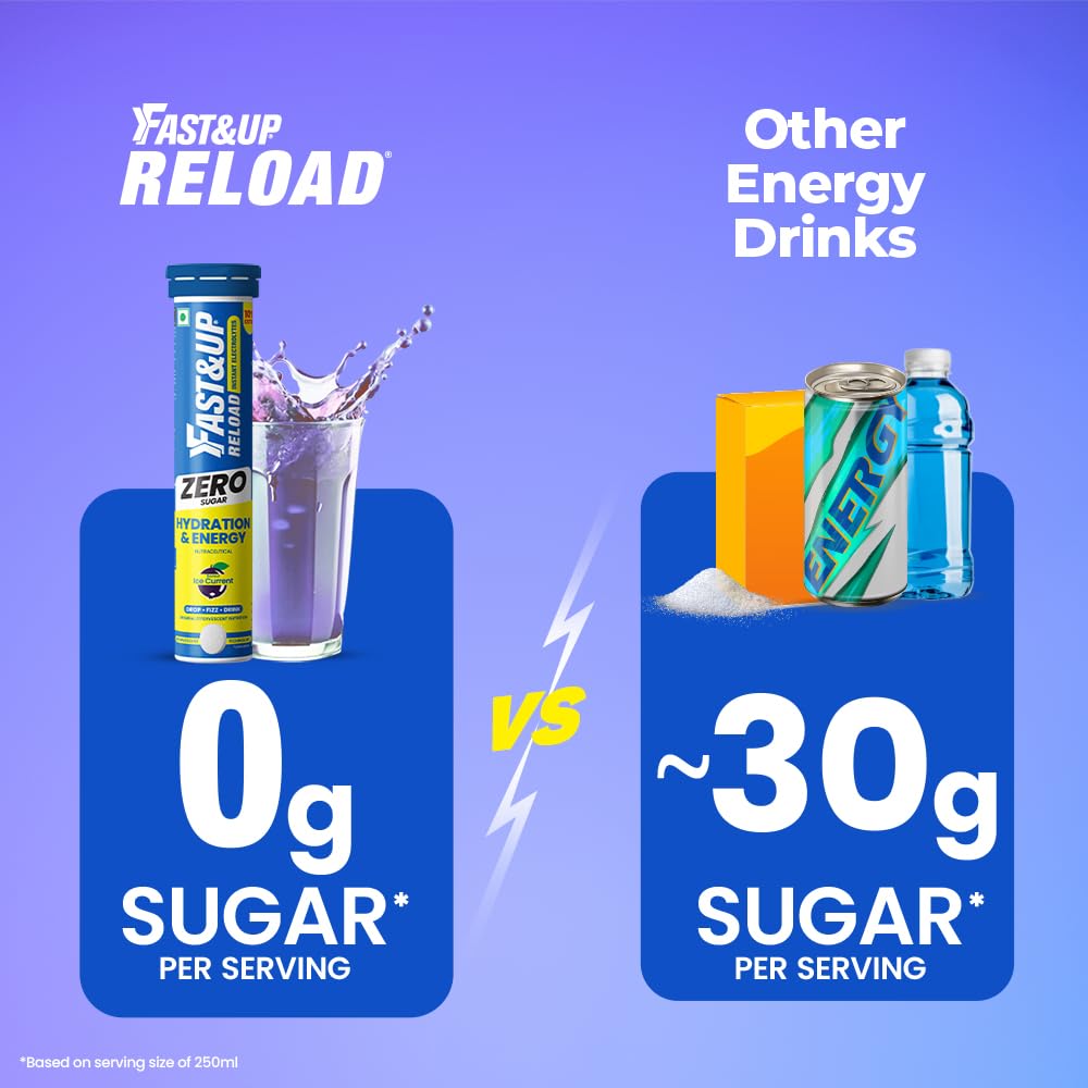 Fast_And_Up_Reload_Instant_Energy_Ice_Current_Sugar_InstaSport