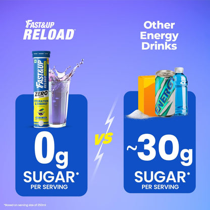 Fast_And_Up_Reload_Instant_Energy_Ice_Current_Sugar_InstaSport