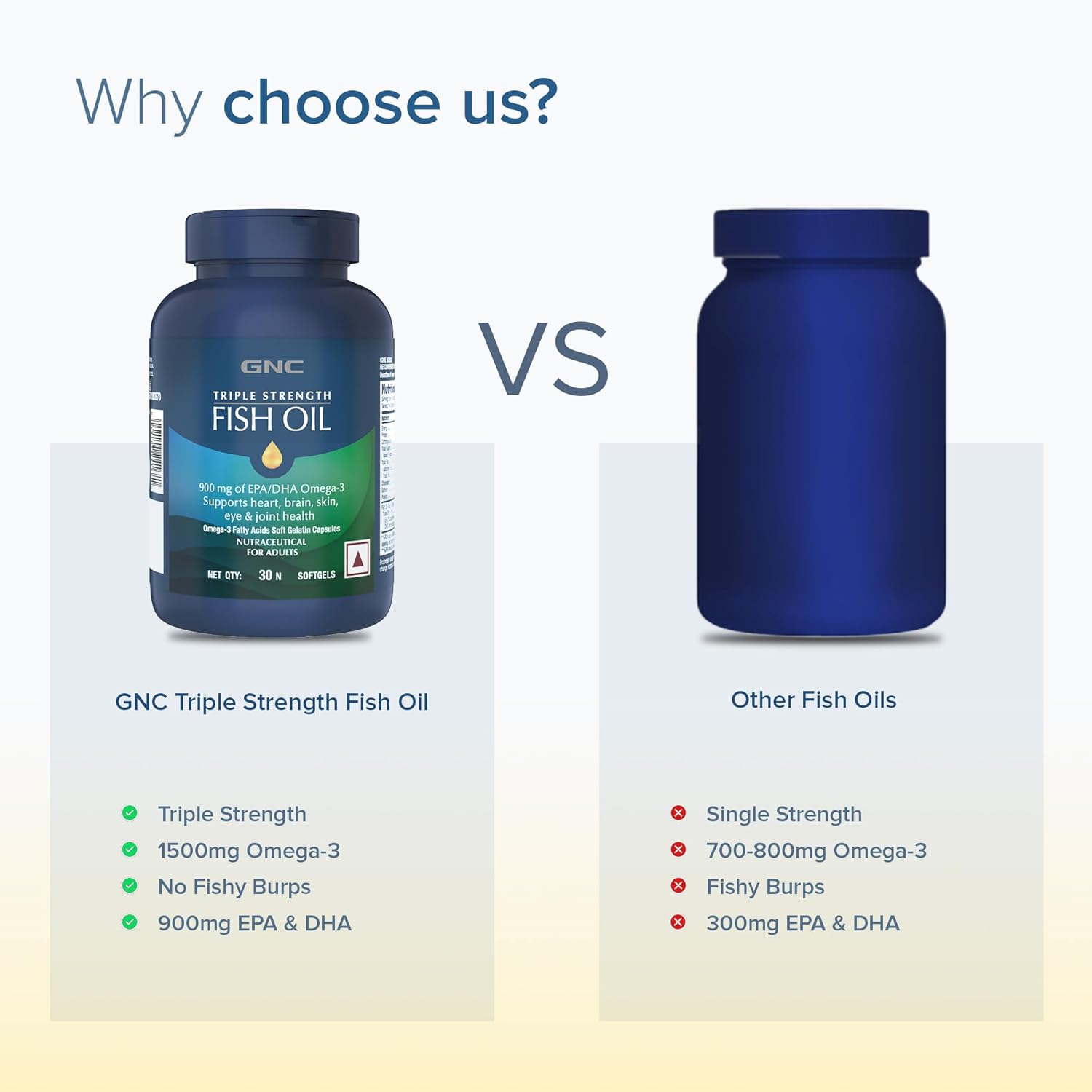 GNC_Triple_Strenght_Fish_Oil_Why_InstaSport
