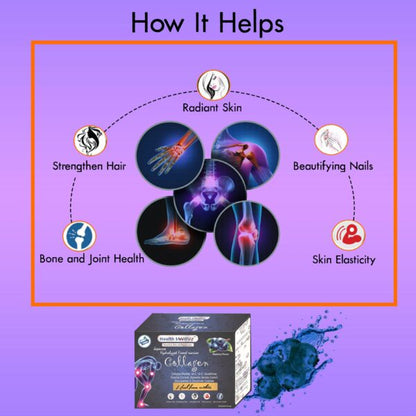 Health_Innov8_Collagen_20_BlueBerry_How_It_Helps_InstaSport