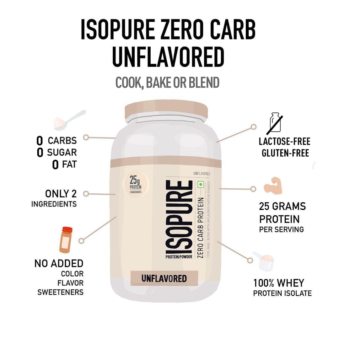 IsoPure_Unflavoured_Protein_Powder_1KG_Creative_InstaSport