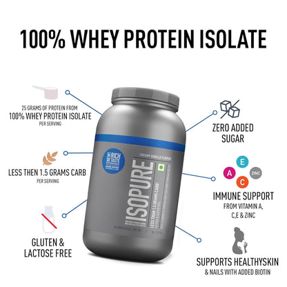 IsoPure_Whey_Protein_Powder_Vanilla_1KG_Creative_InstaSport