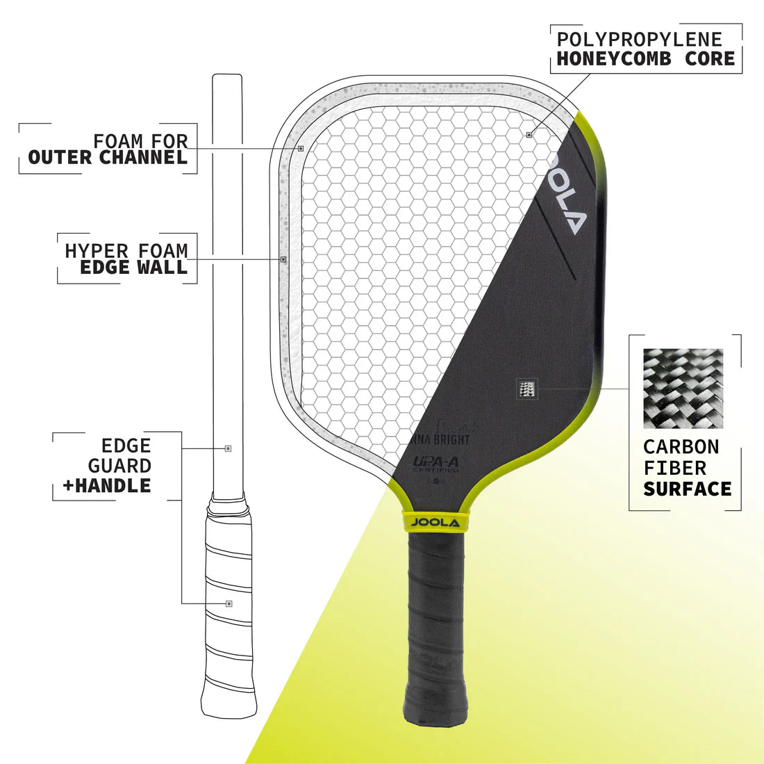 Joola_Anna_Bright_Scorpeus_3S_Pickleball_Paddle_Foam_InstaSport
