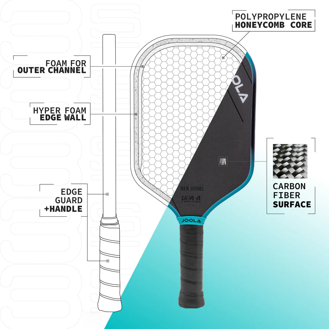 Joola_Ben_Johns_Perseus_3S_Pickleball_Paddle_Foam_InstaSprot