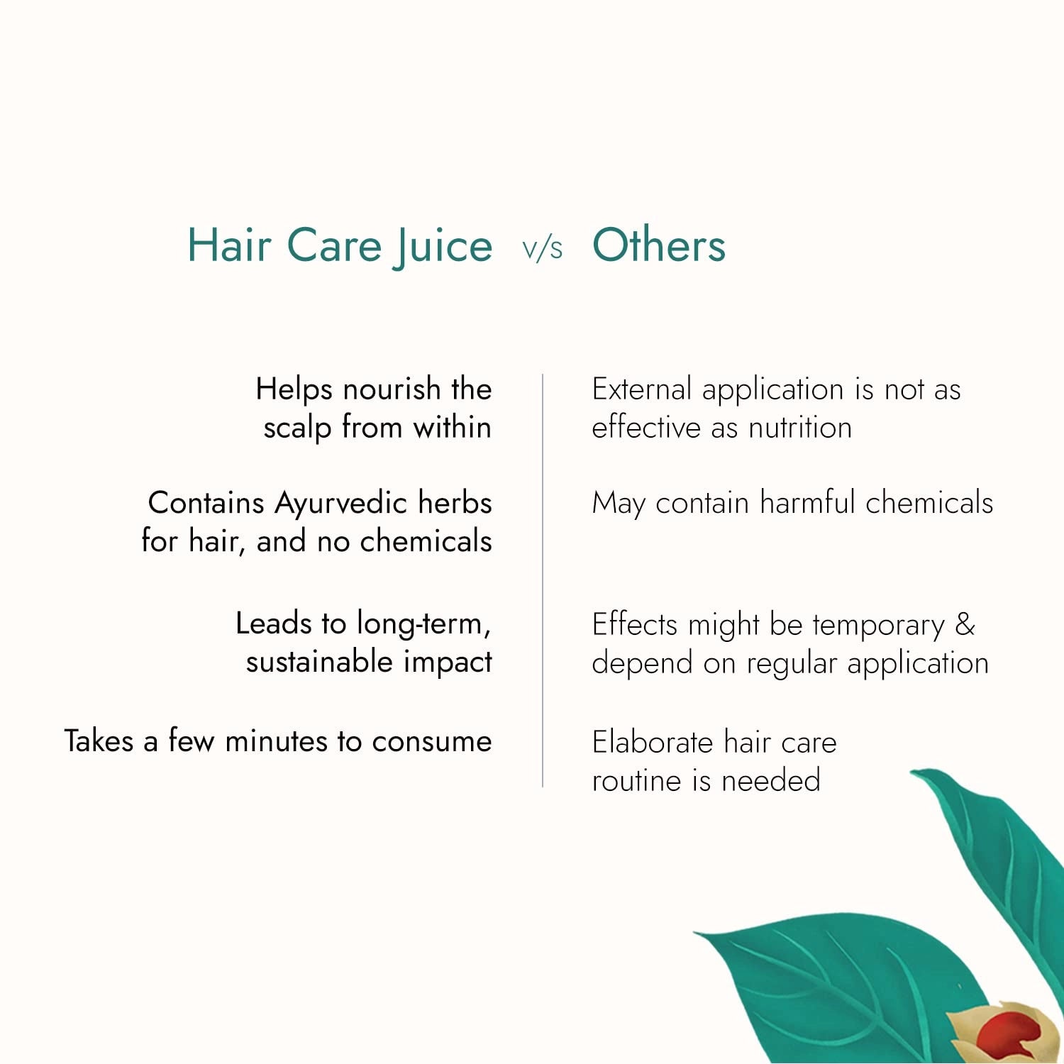 Kapiva_HairCare_Juice_Difference_Instasport