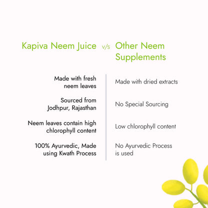 Kapiva_Rajasthani_NeemJuice_Details_Instasport