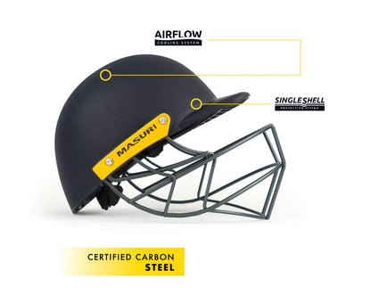 Masuri_C_Line_Steel_Cricket_Helmet_Airflow_InstaSport