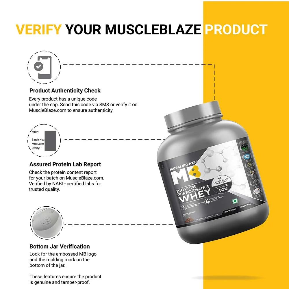 Muscle_Blaze_Biozyme_Performance_Whey_Creative_Main_InstaSport