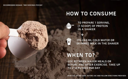 Muscletech_Nitrotech_100__Whey_Gold_Double_Rich_Chocolate_Usage_InstaSport