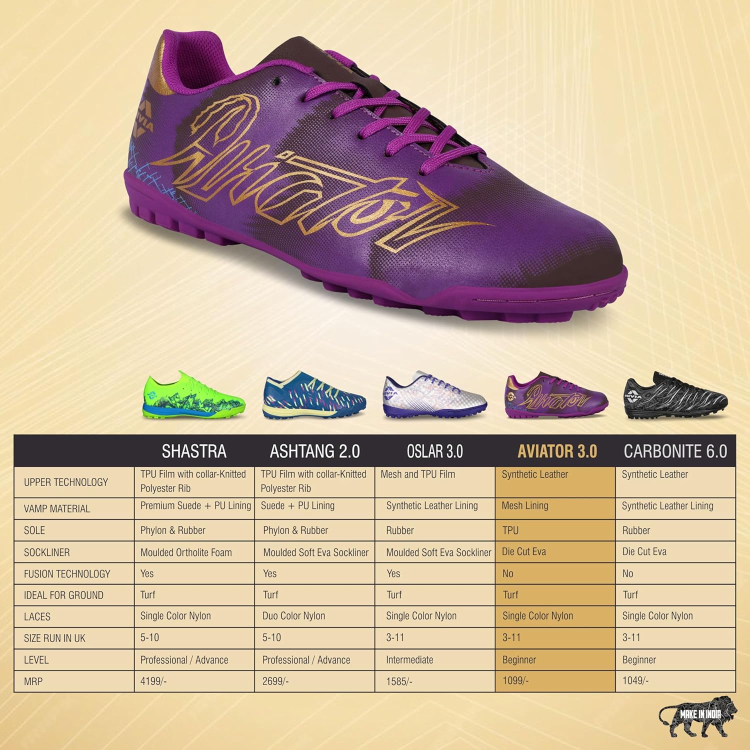 Nivia_Aviator_3.0_Turf_shoes_Purple_Size_Guide_InstaSport