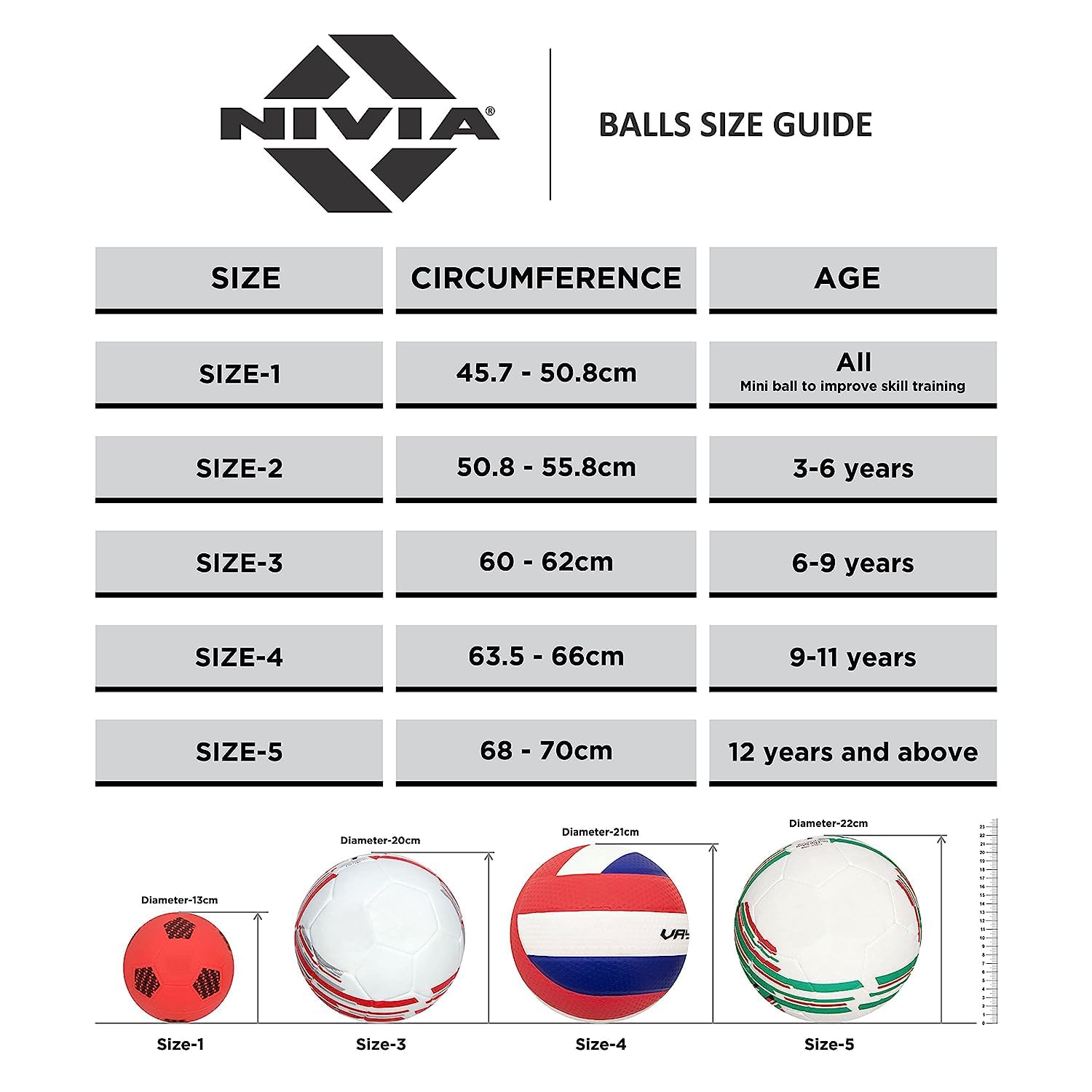 Nivia_Shastra_2.0_Football_Size_Chart_InstaSport