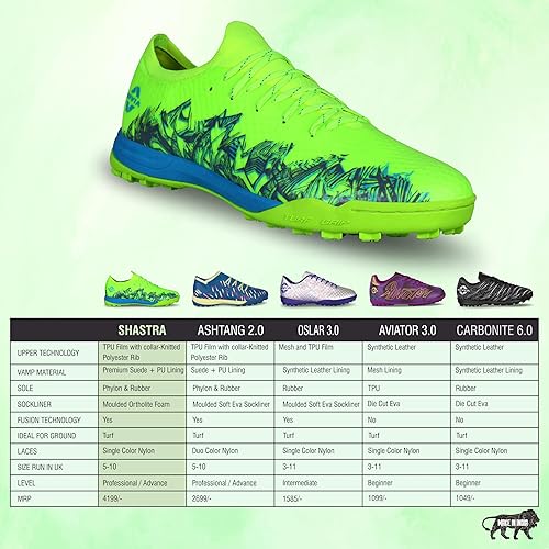 Nivia_Shastra_Football_Turf_Shoes_Size_InstaSport