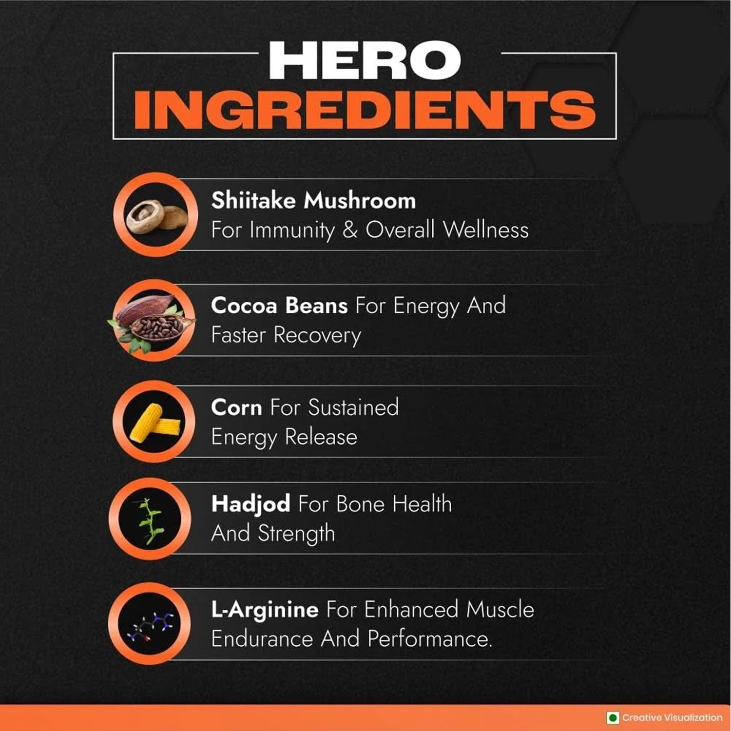 Patanjali_Nutrela_Sports_Isoveda_WheyProtein_Isolate_Powder_Ingredients_InstaSport
