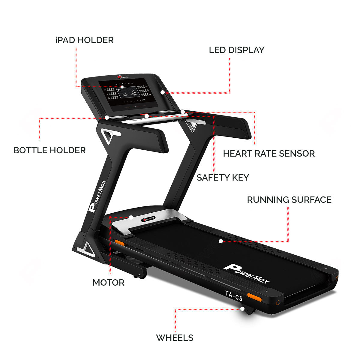 Powermax_TA_C5_Commercial_AC_Treadmill_Controls_InstaSport