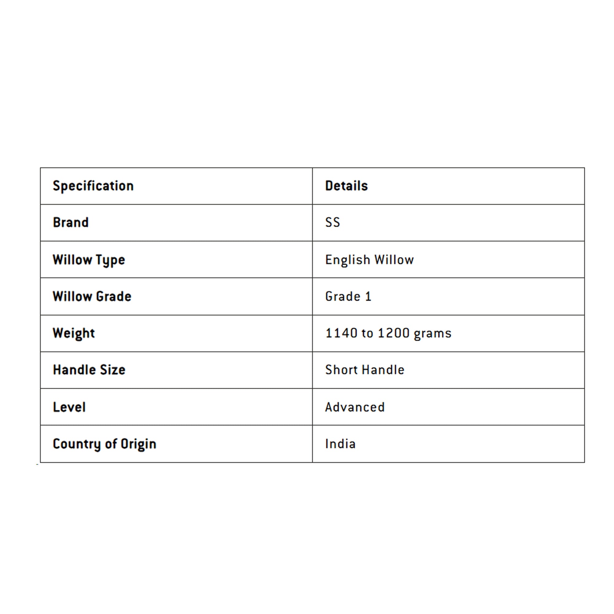 SS Professional English Willow Cricket Bat - SH