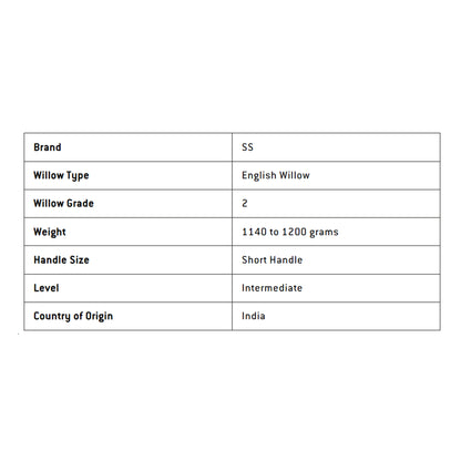 SS Sky Blaster English Willow Cricket Bat - SH