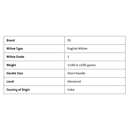 SS Sword Pro English Willow Cricket Bat - SH