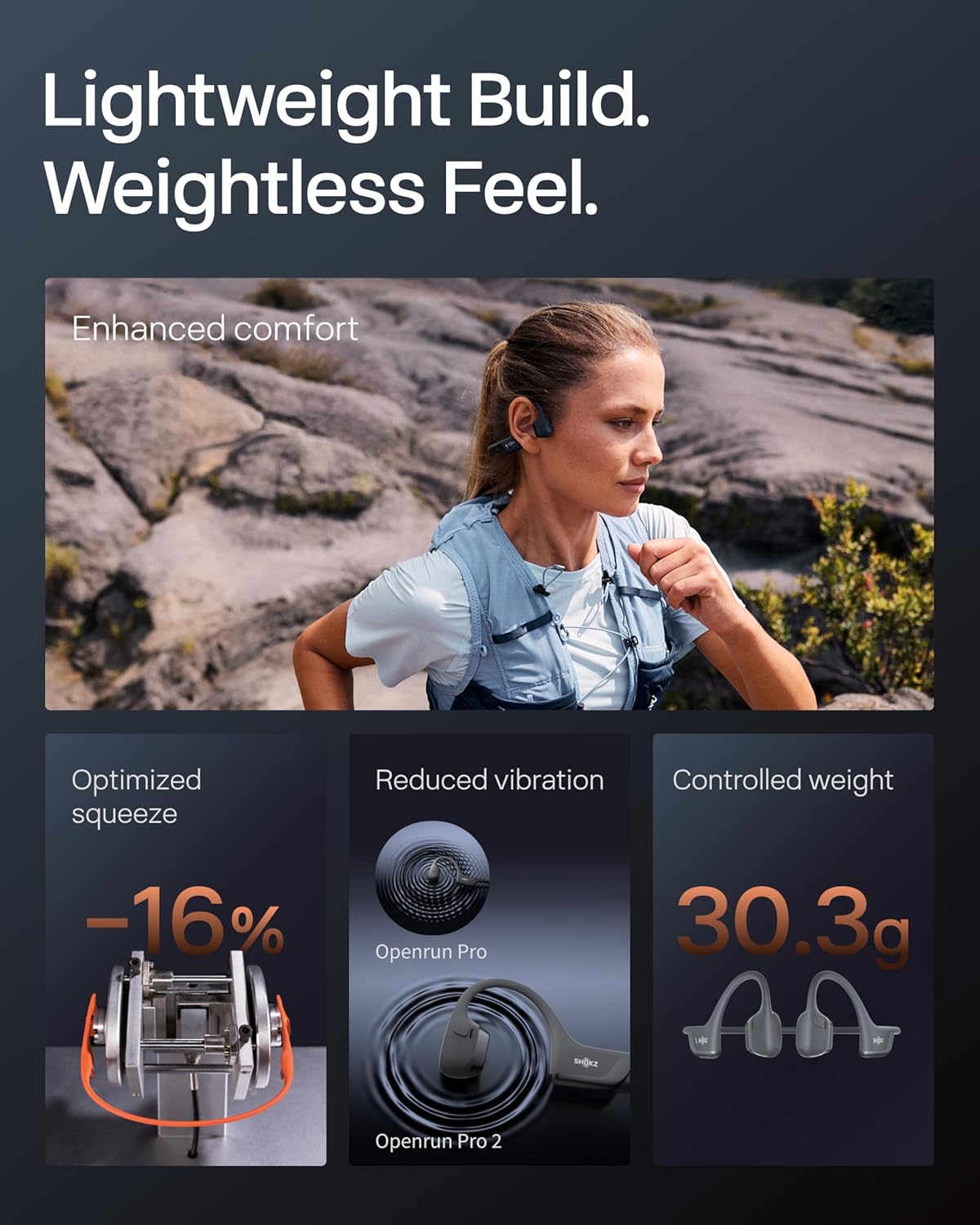 Shokz_Open_Run_Pro_2_Mini_Bone_Conduction_Sports_HeadPhones_Open_Light_InstaSport