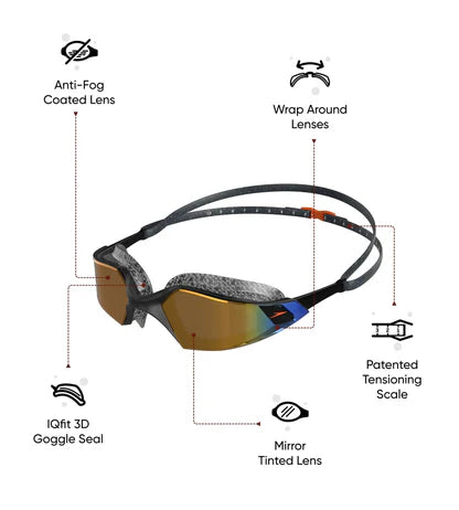 Speedo_Aquapulse_Pro_Mirror_Lens_Adult_Swimming_Goggles_Info2_InstaSport_