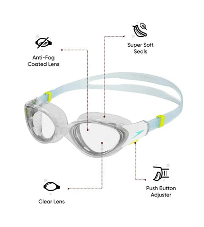 Speedo_Biofuse_2.0_Adult_Swimming_Goggles_Blue_White_Info_InstaSport