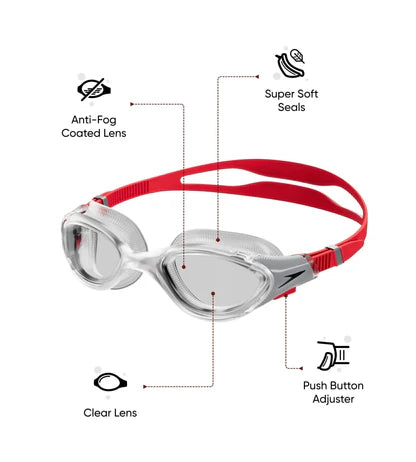 Speedo_Biofuse_2.0_Clear_Lens_Adult_Swimming_Goggles_Red_Clear_Info_InstaSport