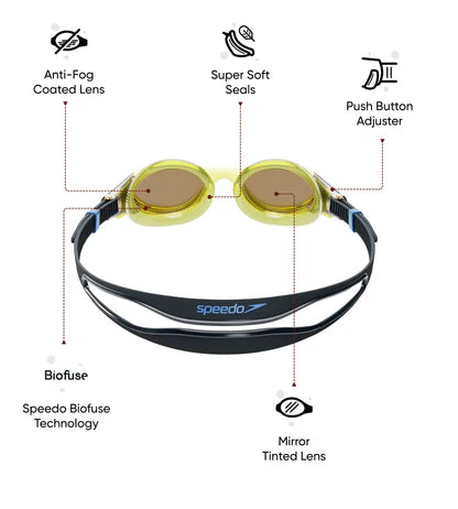 Speedo_Biofuse_2.0_Mirror_Lens_Adult_Swimming_Goggles_Info_InstaSport