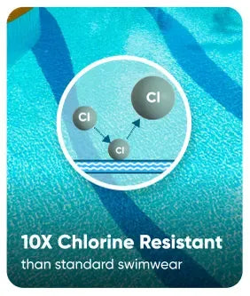 Speedo_Girls_Endurance10_Essential_All_In_One_Swimming_Legsuit_10X_Chlorine_InstaSport